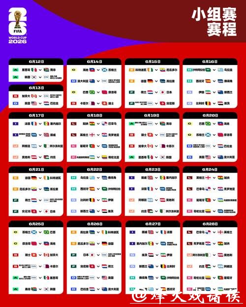 详细解读世界杯赛程安排 详细解读世界杯赛程安排