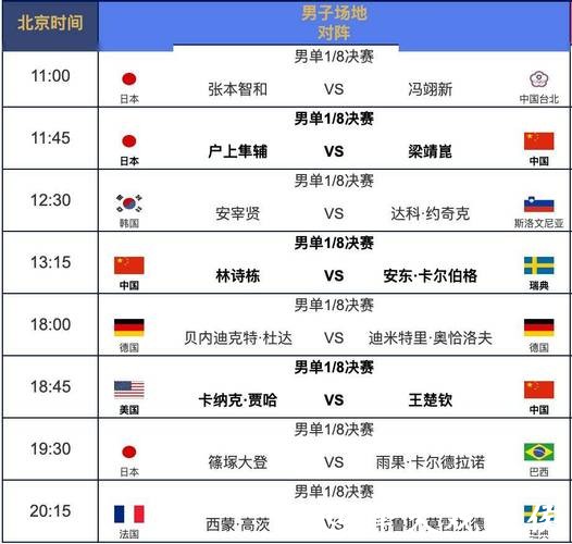 2023年世界杯高清直播时间表汇总