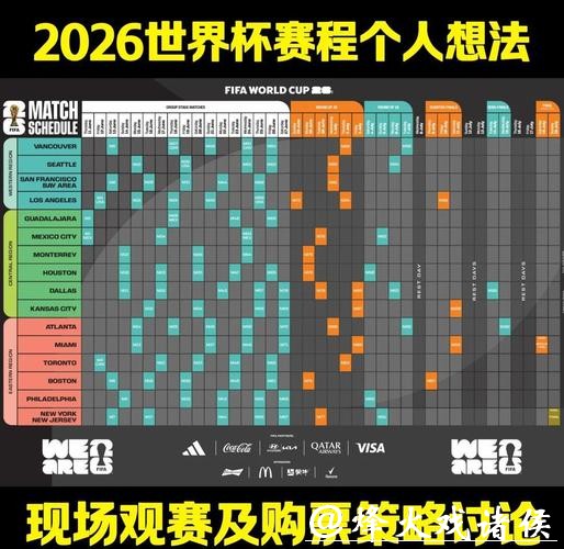 2026世界杯赛程深入分析与全面解读